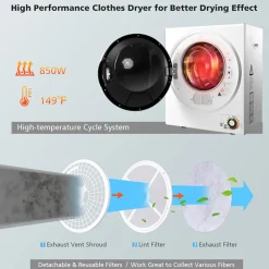 1.5 Cu. Ft. Compact Electric Clothes Dryer