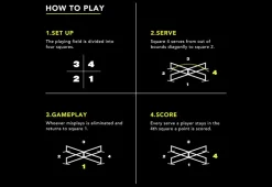 4 Square Pickleball