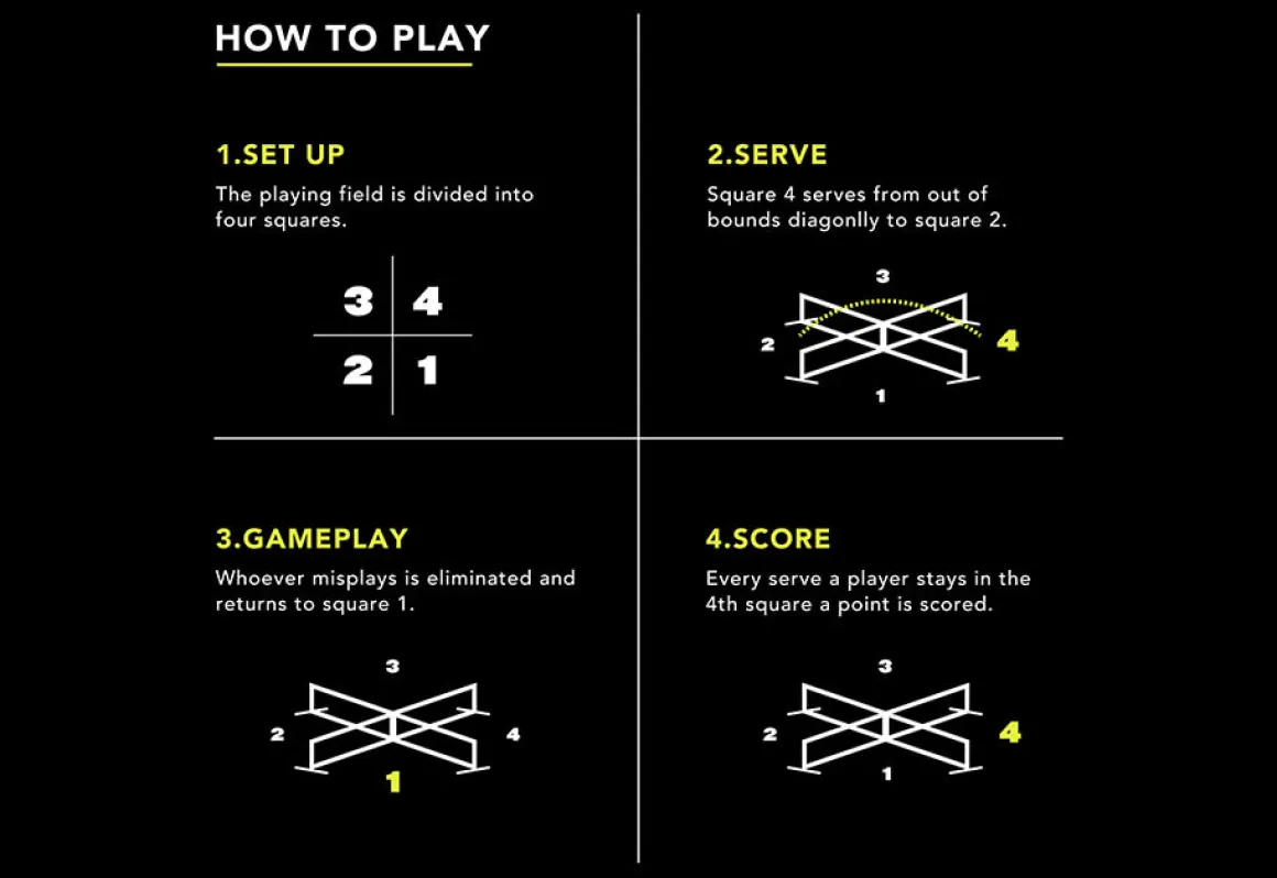 4 Square Pickleball