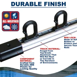 All Weather Aluminum 10 Fishing Rod Wall or Ceiling Rack