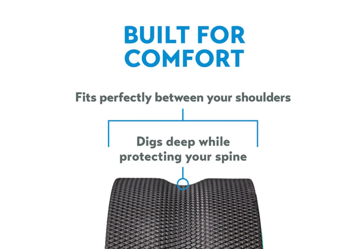 Back Pain Relieving Wheels (Set of 3)