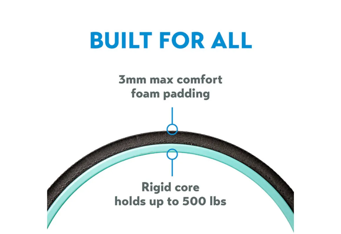 Back Pain Relieving Wheels (Set of 3)
