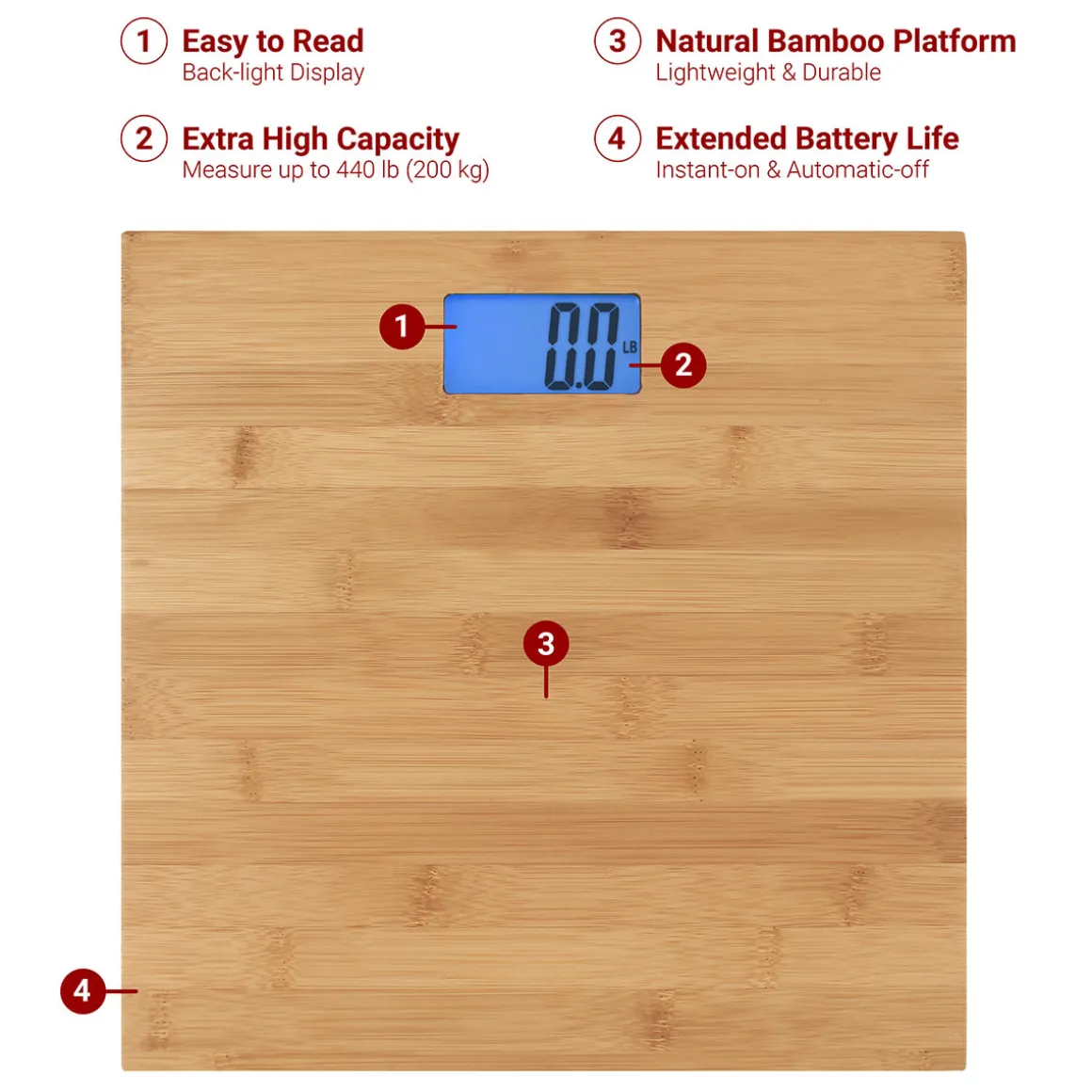 Bamboo Bathroom Scale