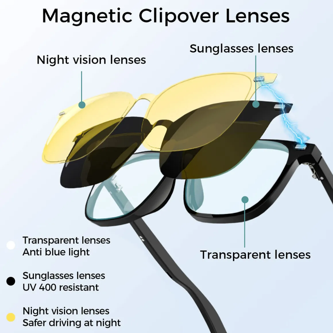 Bluetooth Smart Glasses with Detachable Lenses