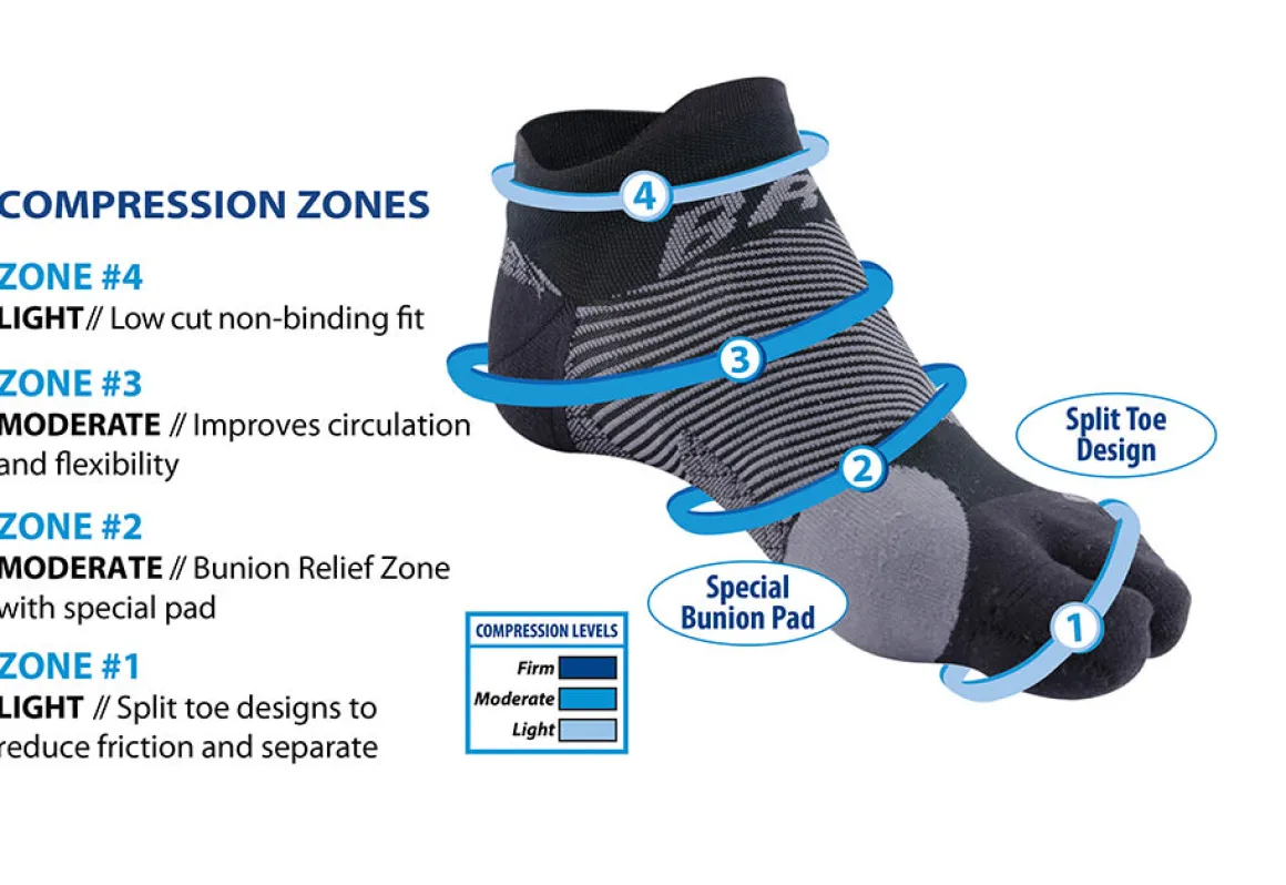 Bunion Relief Socks (2 Pairs)