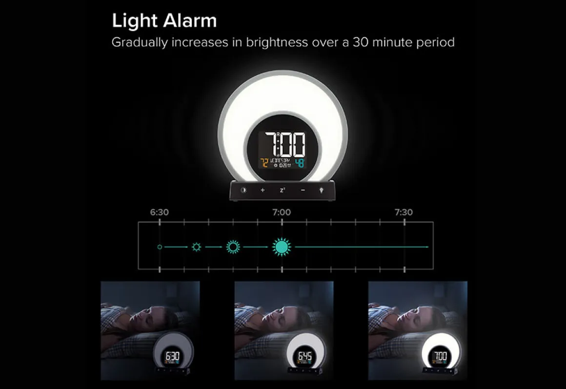Circadian Rhythm Clock