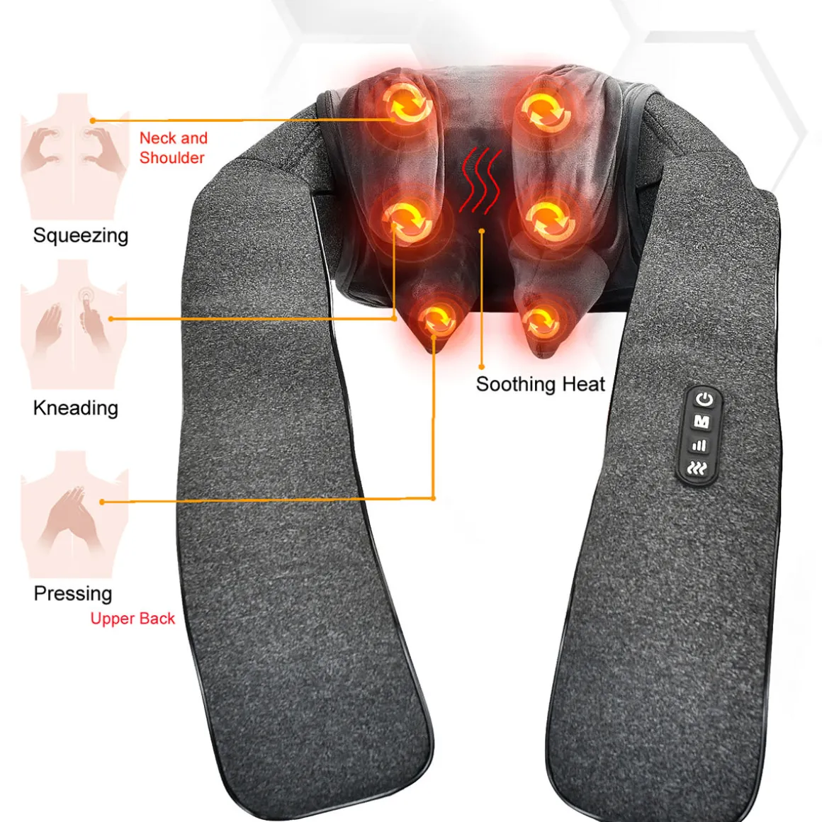 5D Neck and Shoulder Massager with Heat