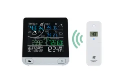 3-Day Forecast Station
