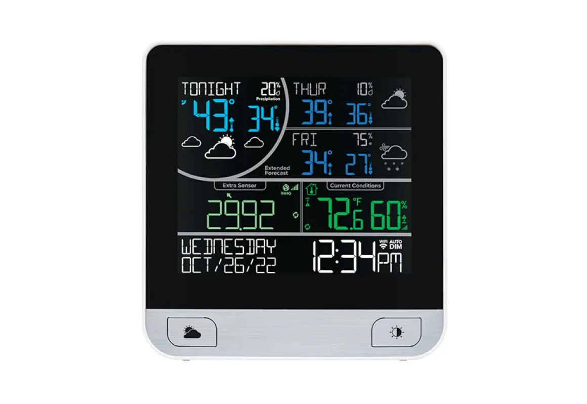 3-Day Forecast Station