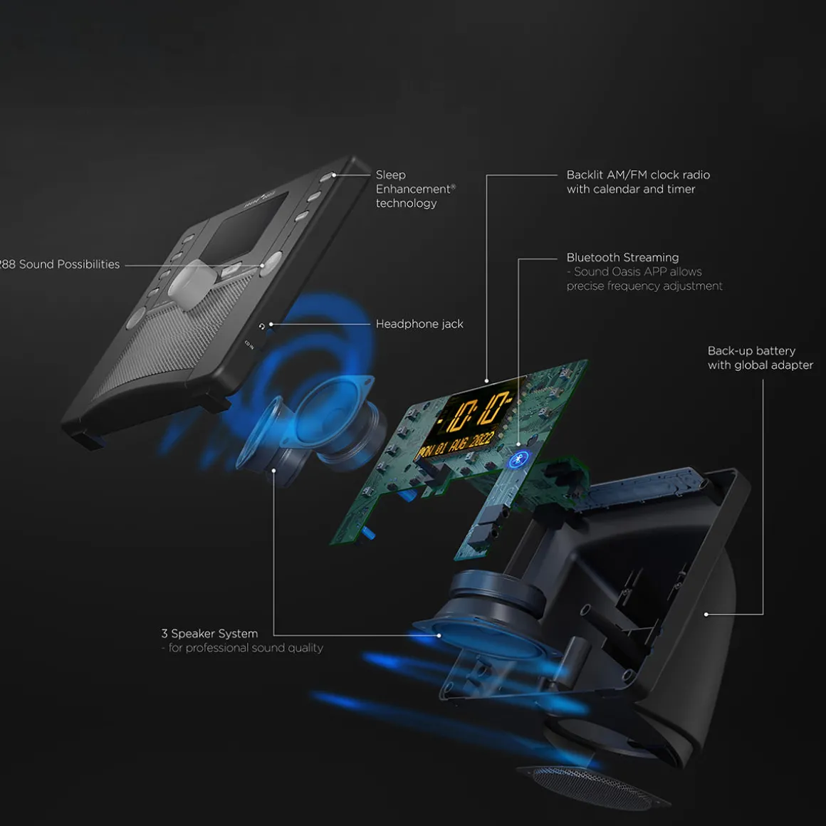 Deluxe Sleep Sound Therapy System