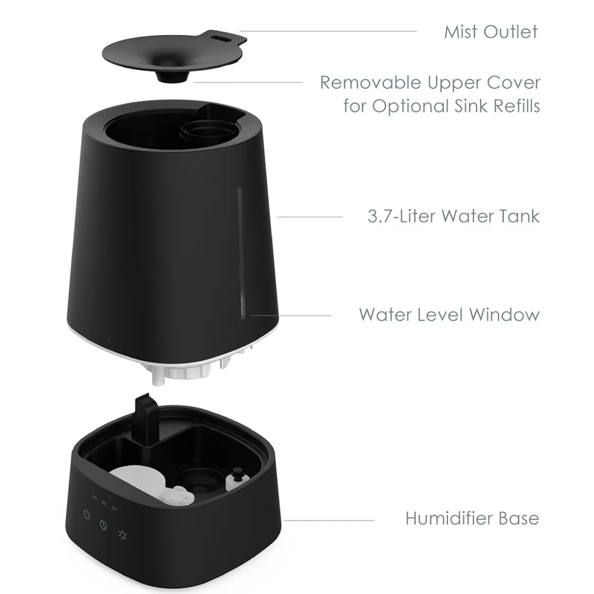 Easy Top-Fill Humidifier