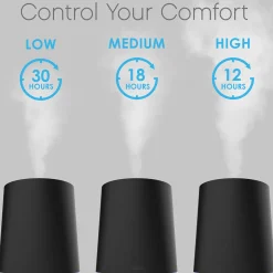 Easy Top-Fill Humidifier