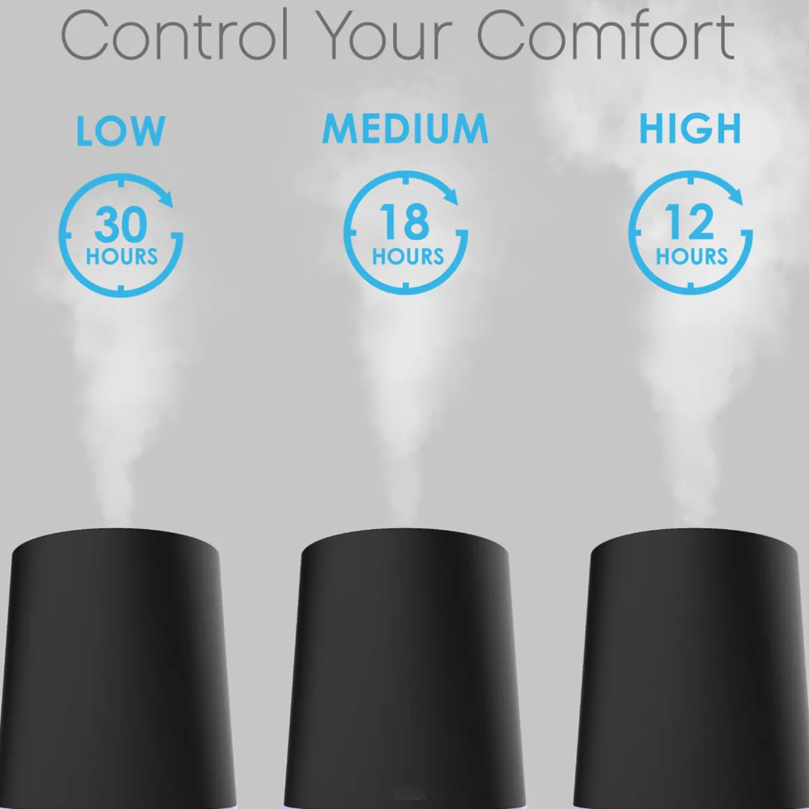 Easy Top-Fill Humidifier