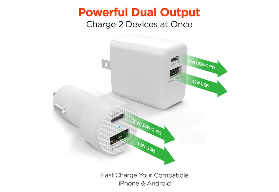 Fast Charge Dual Output Wall and Car Charger Set