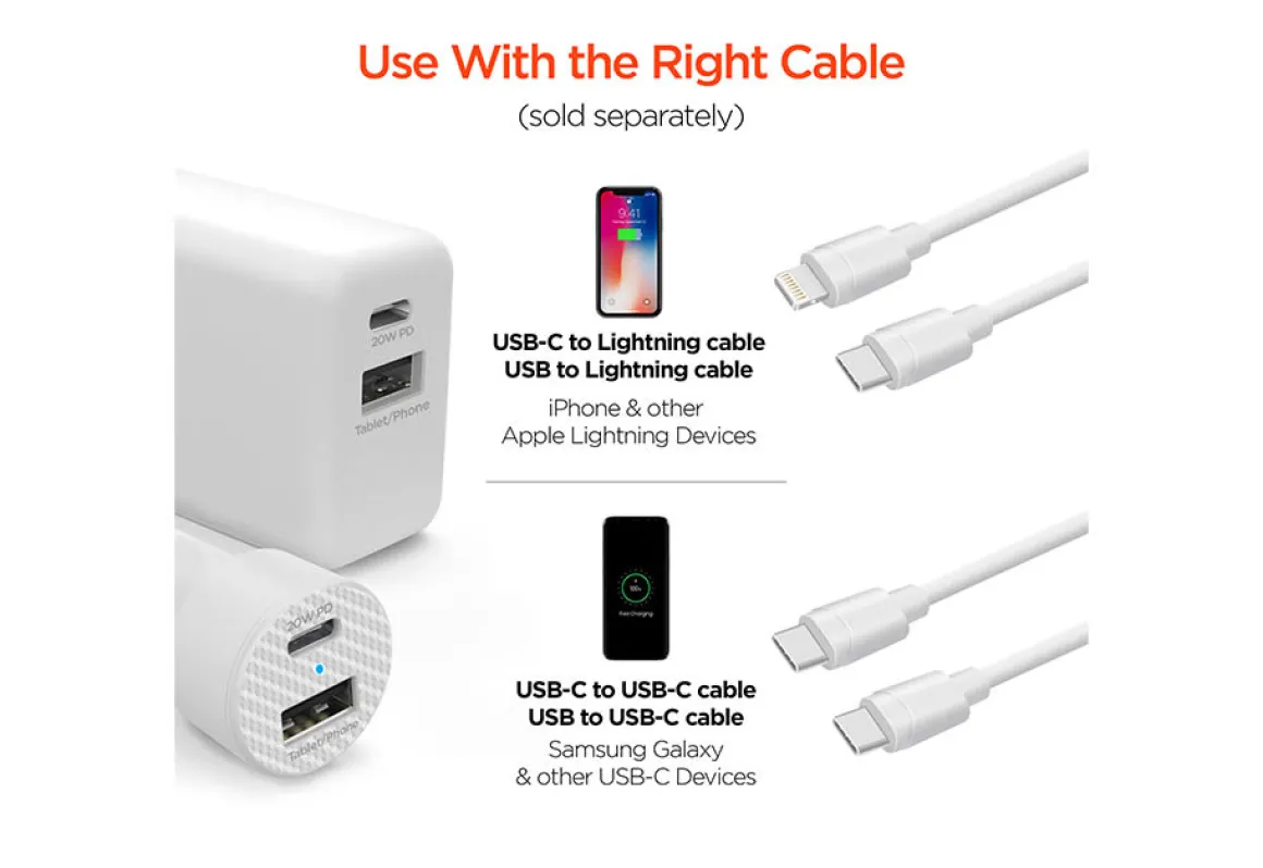 Fast Charge Dual Output Wall and Car Charger Set