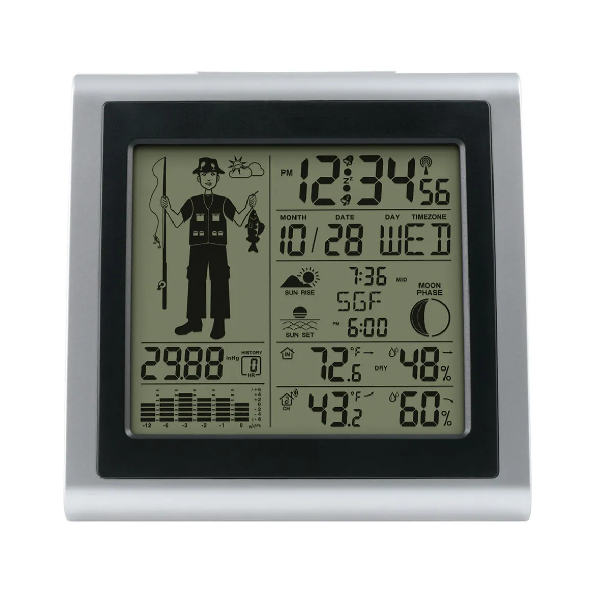 Fisherman Forecast Station