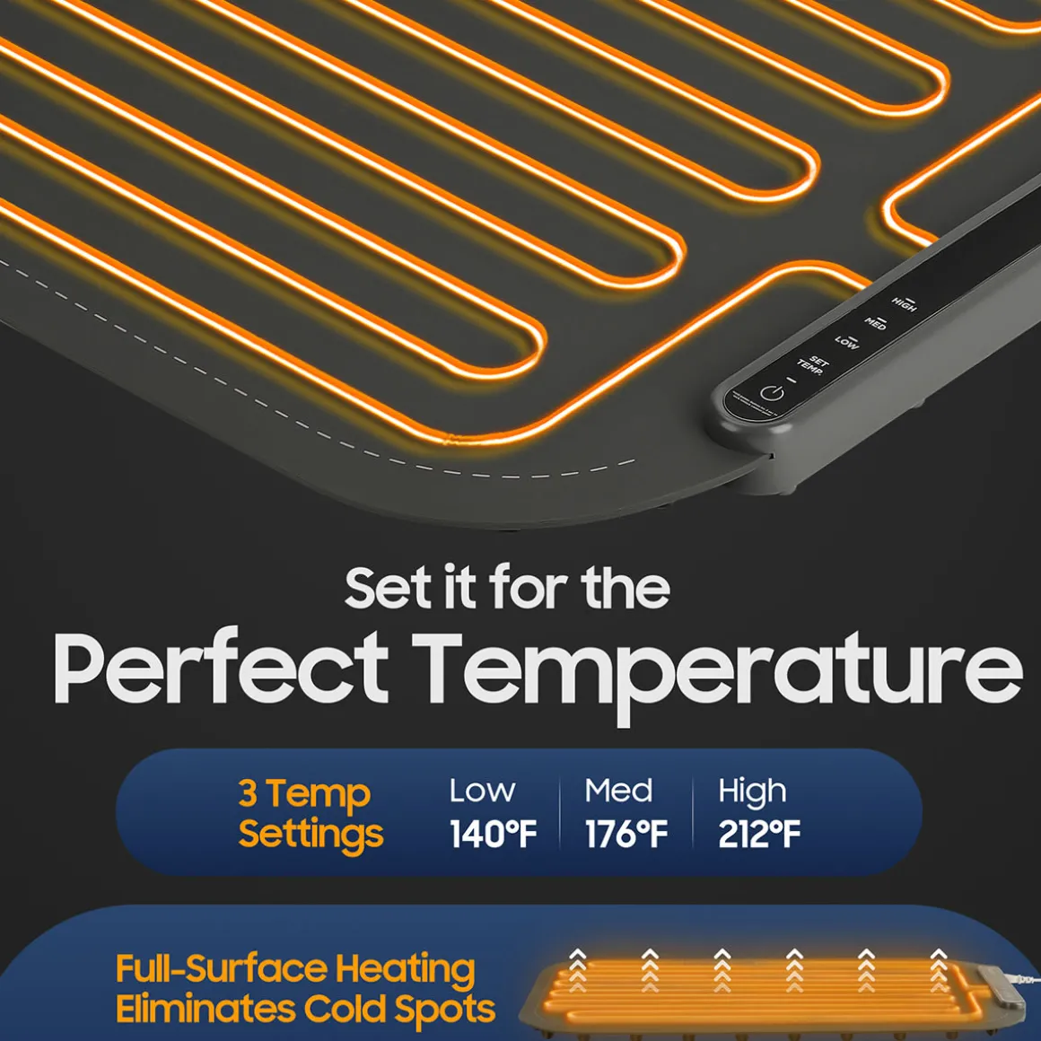 Foldable Food Warming Mat