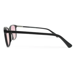 Headache Glasses