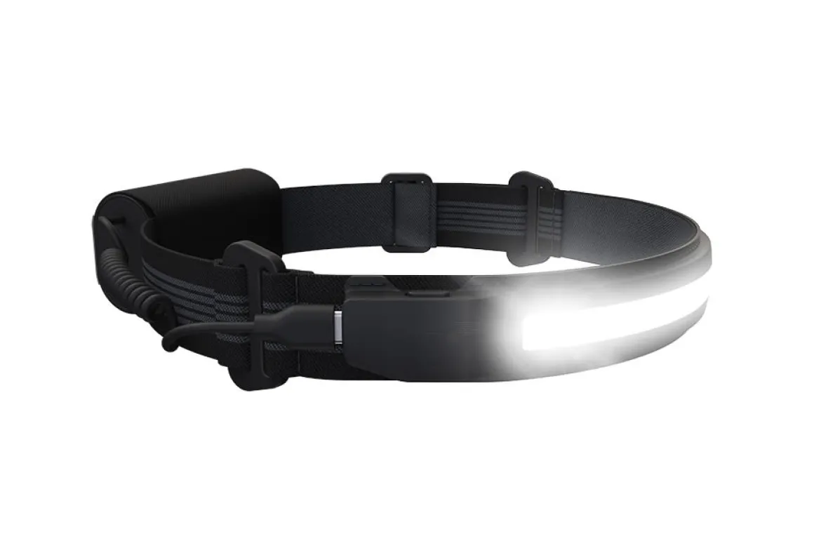 Headband Light