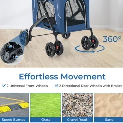 3-in-1 Foldable Double Pet Stroller with Detachable Carriers