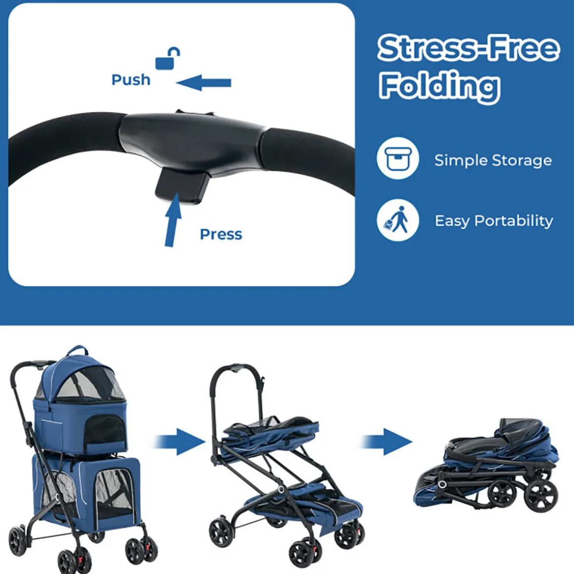 3-in-1 Foldable Double Pet Stroller with Detachable Carriers