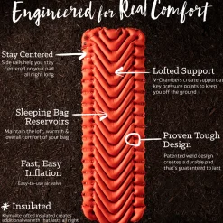 Insulated Static V Sleeping Pad
