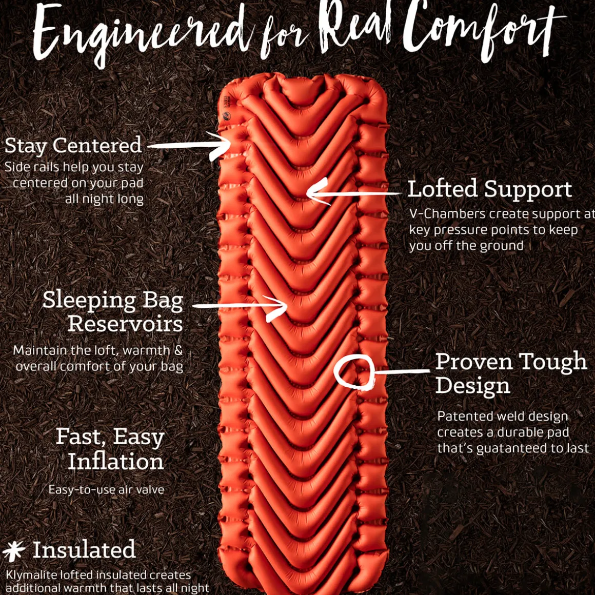 Insulated Static V Sleeping Pad