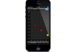 iPhone Breathalyzer