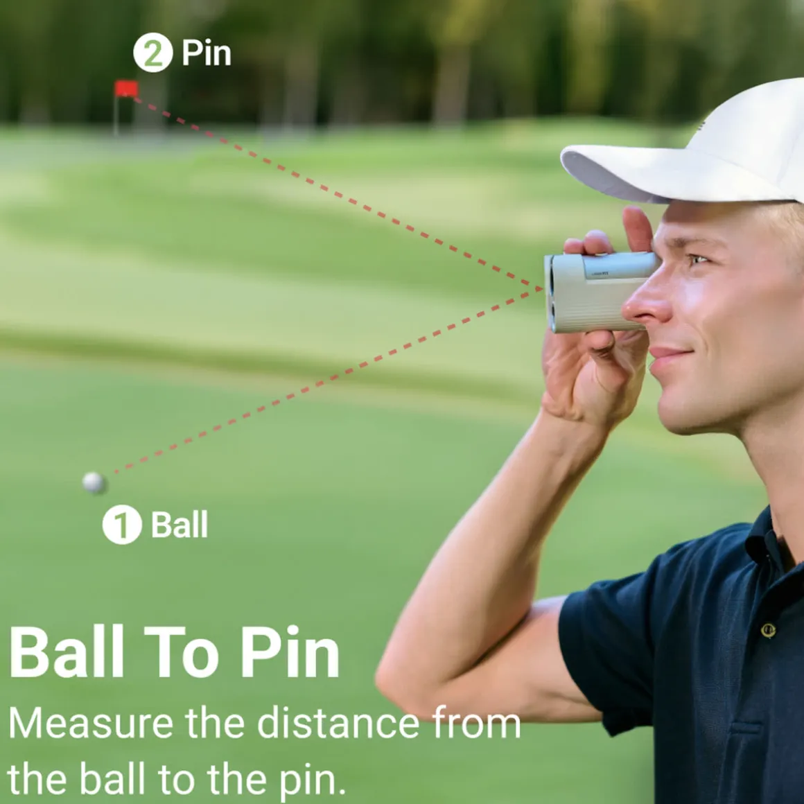 Laser FIT Rangefinder
