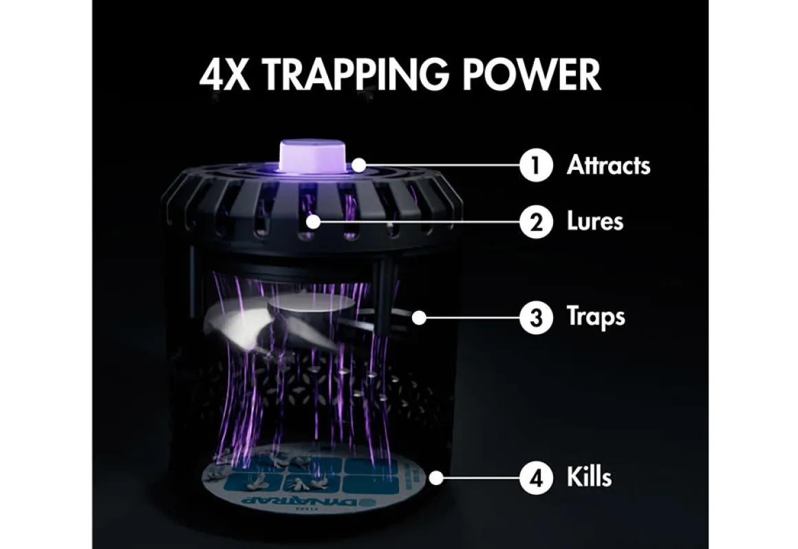 LED Indoor Flying Insect Trap