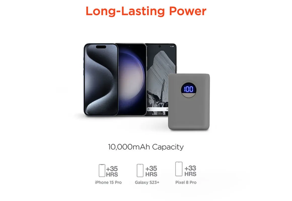 10,000mAh Fast Charge Power Bank with Digital Display