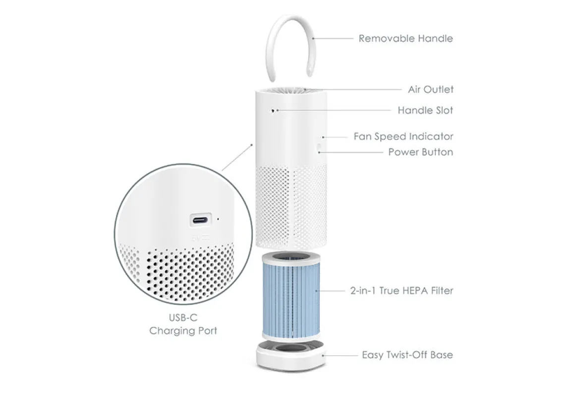 Mini Portable Air Purifier