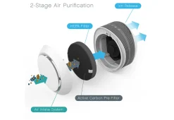 Personal Space Air Purifier