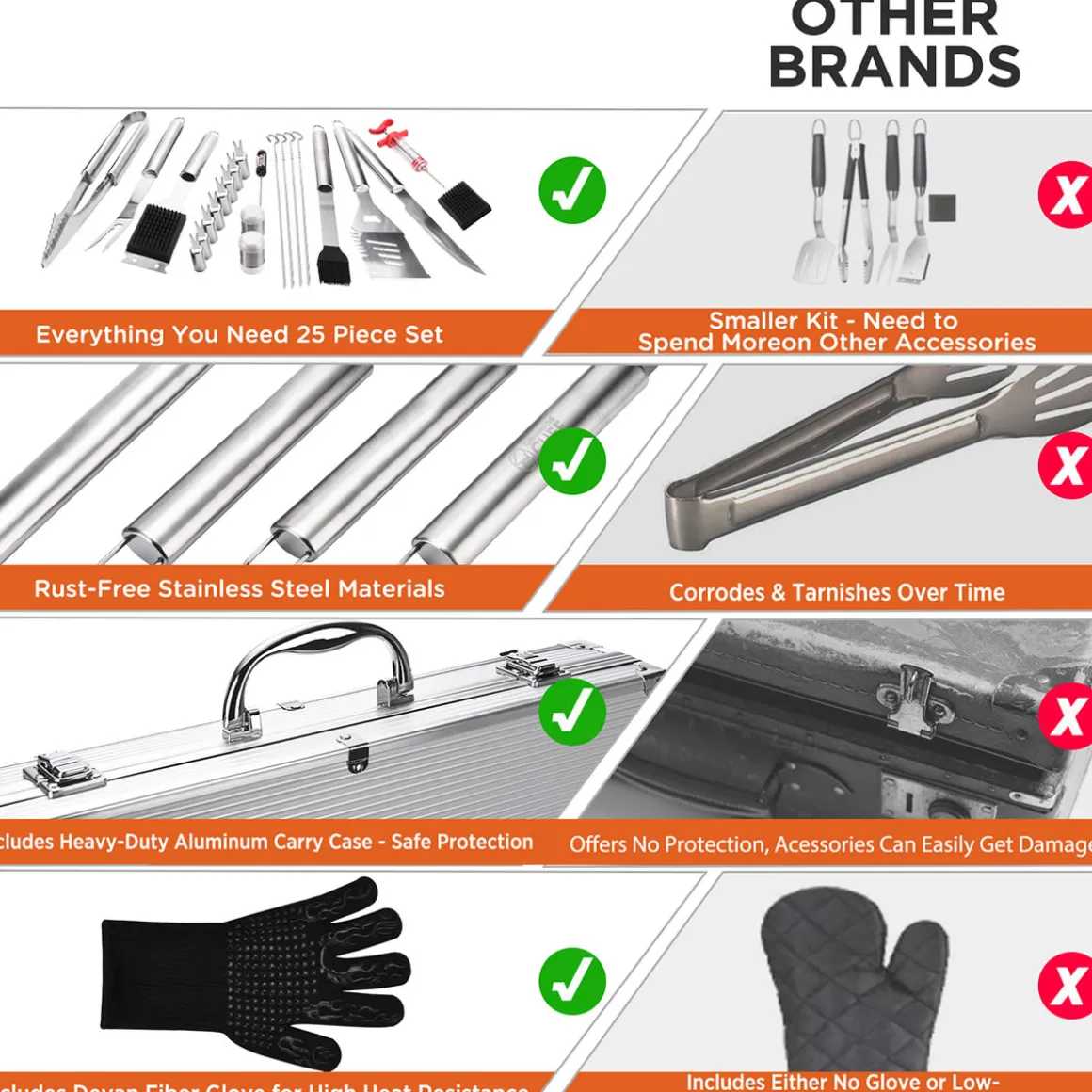 25-Piece BBQ Accessory Set