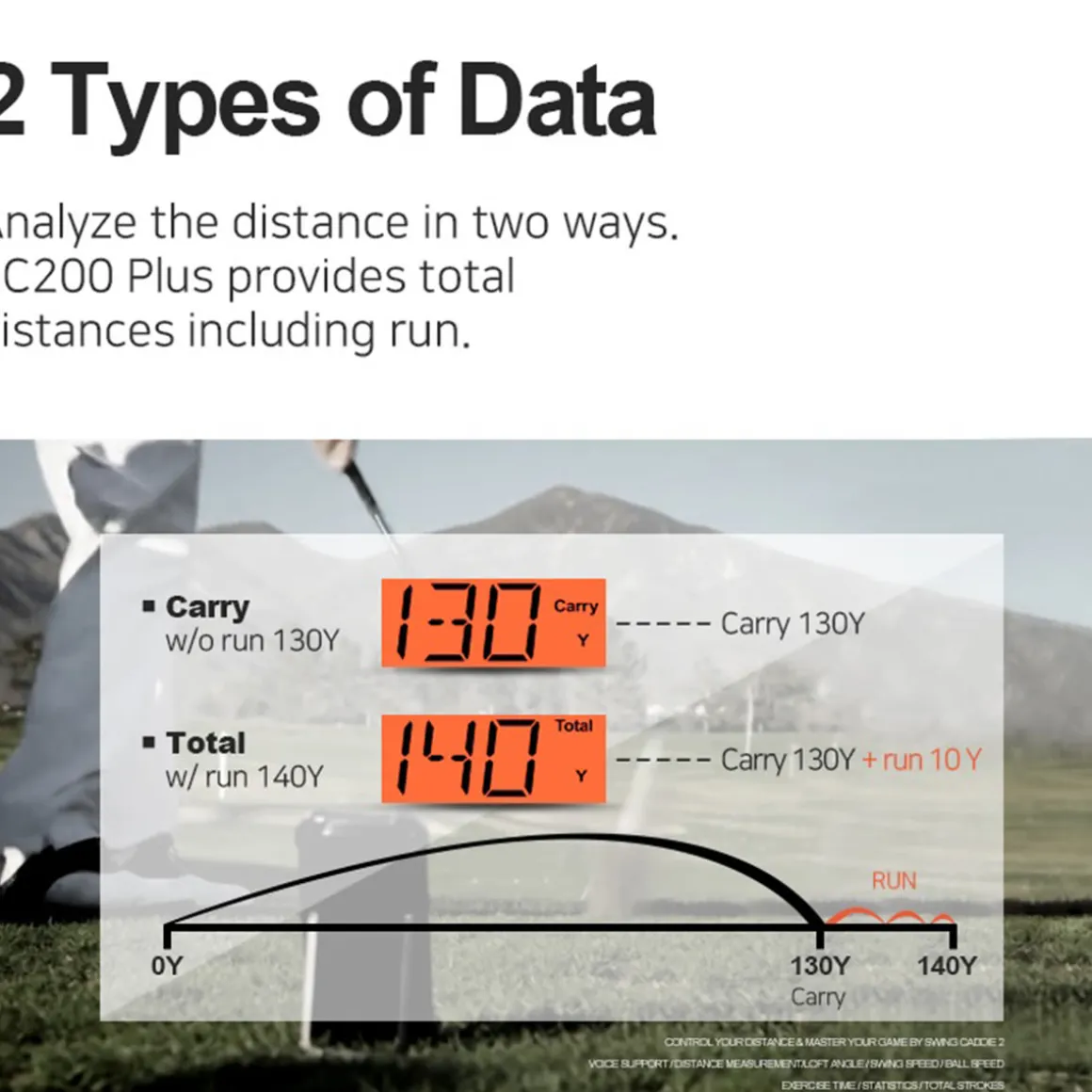 Portable Golf Launch Monitor