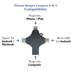 Portable Smartphone Photo Vault
