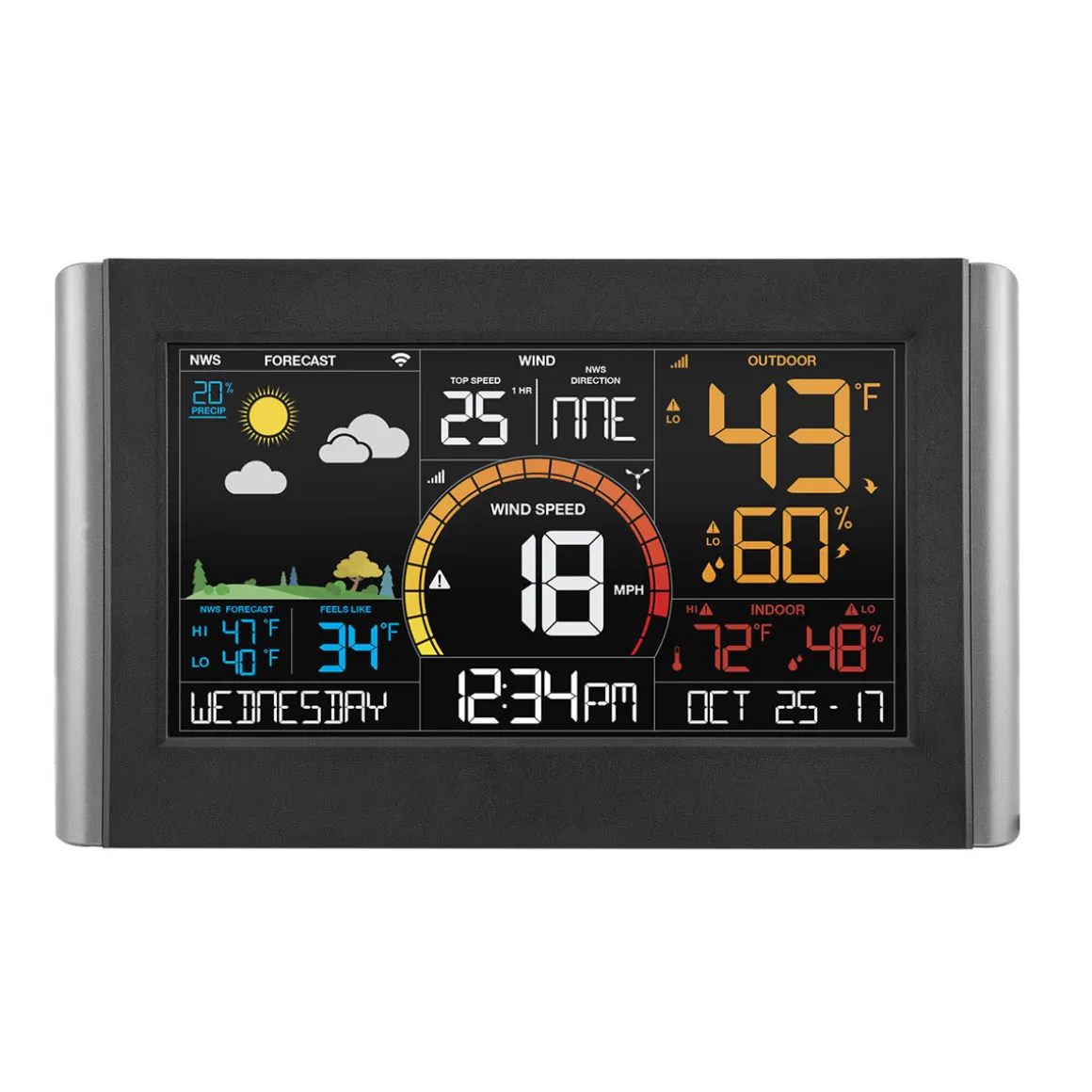 Professional Weather Station