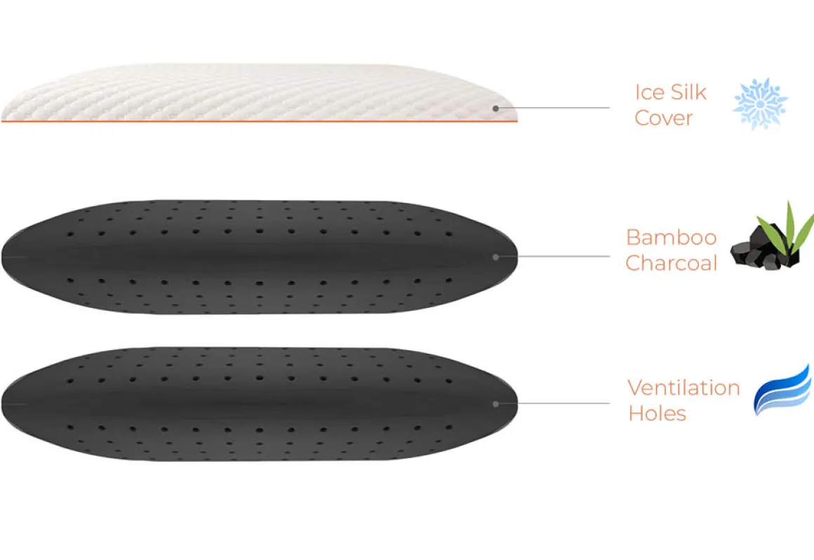 Self-Cleaning Cooling Pillow