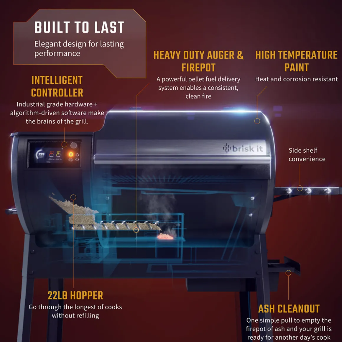 Smart Wood Pellet Smoker Grill