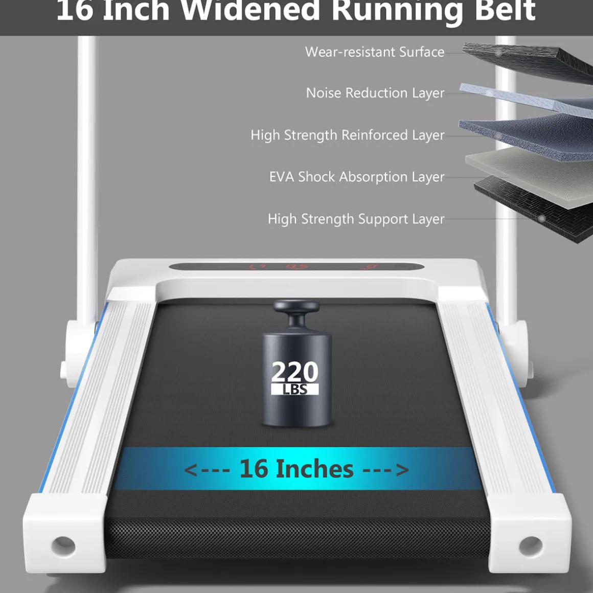 Treadmill Desk