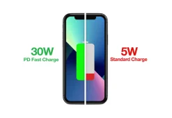 Ultimate Charging Station