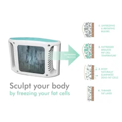 Ultimate Fat Freezer