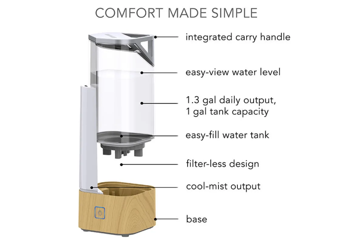 Ultrasonic Cool Mist Humidifier