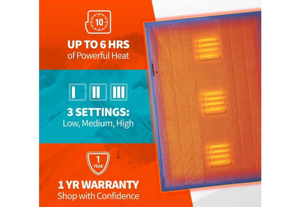 Wireless Outdoor Heated Blanket