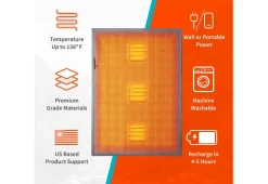 Wireless Outdoor Heated Blanket
