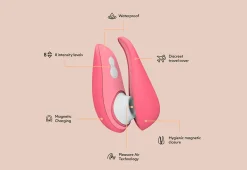 Womanizer Liberty 2