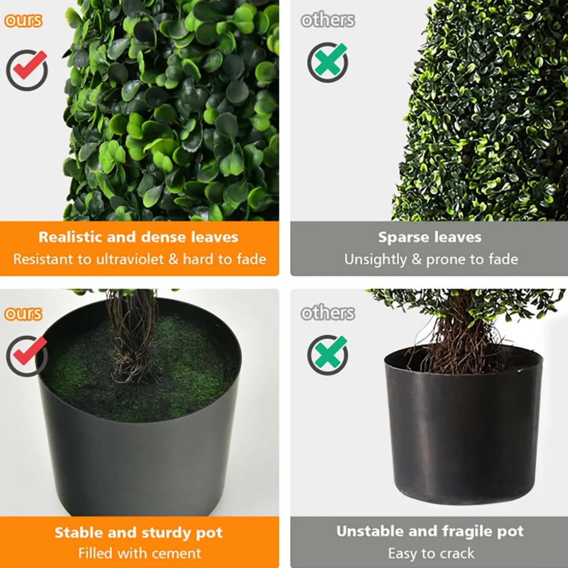 3' Artificial Boxwood Tower Topiary Trees (Set of 2)