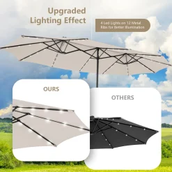 15' Double-Sided Patio Umbrella with Solar Powered LED Lights