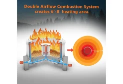 22'' Outdoor Smokeless Wood-Burning Fireplace